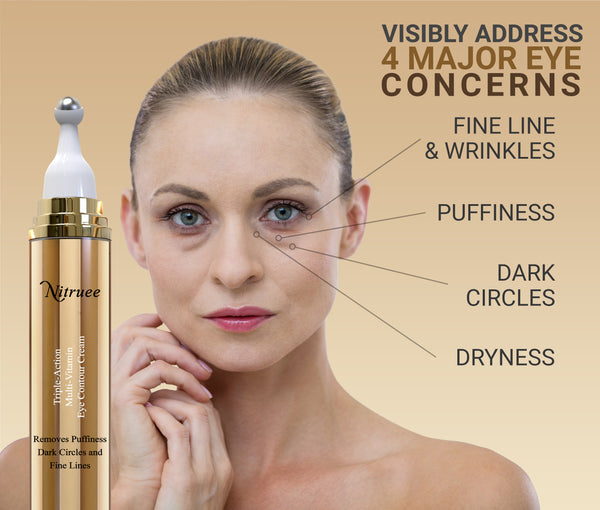 NITRUEE Triple Action Under Eye Cream For Dark Circles With Caffeine, Hyaluronic Acid, And Vitamin E, C, K