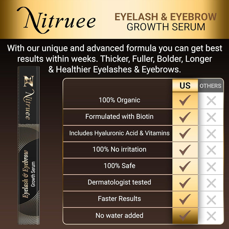 Nitruee Eyelash and Eyebrow Growth Serum to Achieve Longer & Fuller Lashes and Brows